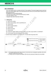 MB39C316PW-G-ERE1 Datasheet Page 21