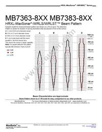 MB7383-831 Datasheet Page 16