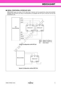 MB85AS4MTPF-G-BCERE1 Datasheet Page 5
