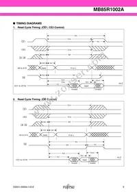 MB85R1002ANC-GE1 Datasheet Page 9