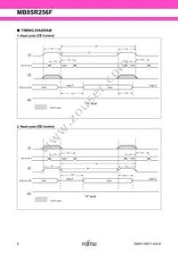 MB85R256FPF-G-BND-ERE1 Datasheet Page 8