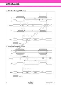 MB85R4001ANC-GE1 Datasheet Page 10