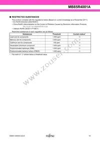 MB85R4001ANC-GE1 Datasheet Page 15