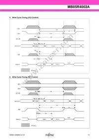 MB85R4002ANC-GE1 Datasheet Page 11