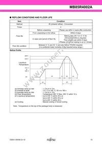 MB85R4002ANC-GE1 Datasheet Page 15