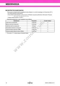 MB85R4002ANC-GE1 Datasheet Page 16