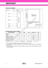 MB85R4M2TFN-G-JAE2 Datasheet Page 4