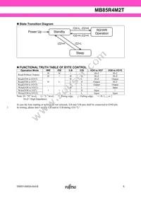 MB85R4M2TFN-G-JAE2 Datasheet Page 5