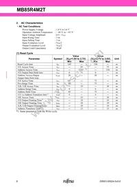 MB85R4M2TFN-G-JAE2 Datasheet Page 8