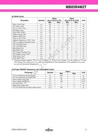 MB85R4M2TFN-G-JAE2 Datasheet Page 9