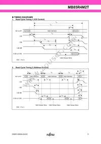 MB85R4M2TFN-G-JAE2 Datasheet Page 11