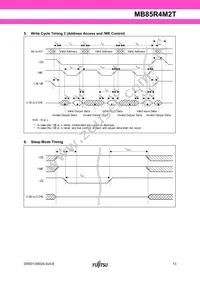 MB85R4M2TFN-G-JAE2 Datasheet Page 13