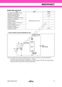 MB85R4M2TFN-G-JAE2 Datasheet Page 15