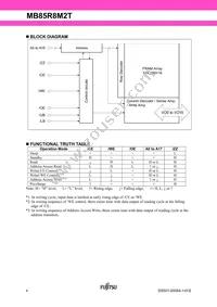 MB85R8M2TPBS-M-JAE1 Datasheet Page 4
