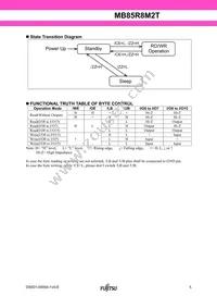 MB85R8M2TPBS-M-JAE1 Datasheet Page 5