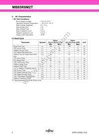 MB85R8M2TPBS-M-JAE1 Datasheet Page 8