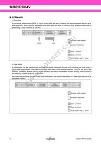 MB85RC04VPNF-G-JNERE1 Datasheet Page 8