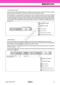 MB85RC04VPNF-G-JNERE1 Datasheet Page 9