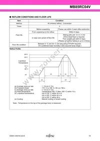 MB85RC04VPNF-G-JNERE1 Datasheet Page 19