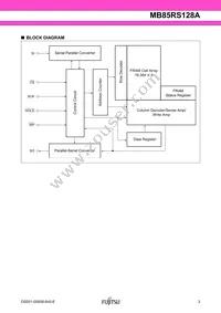 MB85RC128APNF-G-JNE1 Datasheet Page 3