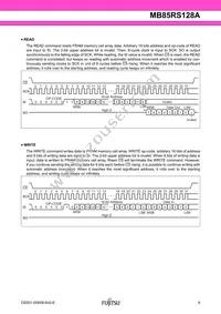MB85RC128APNF-G-JNE1 Datasheet Page 9