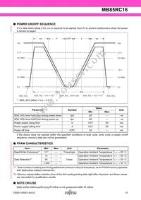 MB85RC16PN-G-AMERE1 Datasheet Page 15