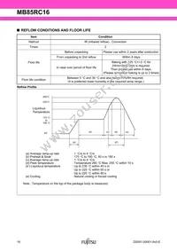 MB85RC16PN-G-AMERE1 Datasheet Page 18