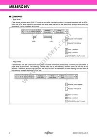 MB85RC16VPNF-G-JNERE1 Datasheet Page 8