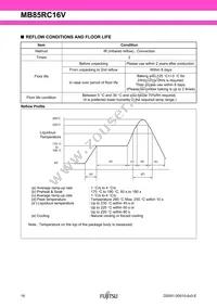 MB85RC16VPNF-G-JNERE1 Datasheet Page 18