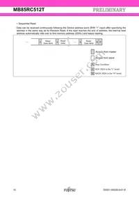 MB85RC512TPNF-G-JNERE1 Datasheet Page 10