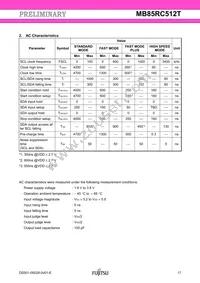 MB85RC512TPNF-G-JNERE1 Datasheet Page 17