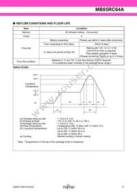 MB85RC64APNF-G-JNE1 Datasheet Page 17