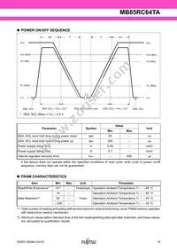 MB85RC64TAPNF-G-BDE1 Datasheet Page 19