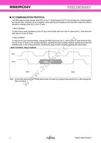 MB85RC64VPNF-G-JNERE1 Datasheet Page 4