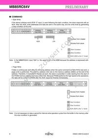 MB85RC64VPNF-G-JNERE1 Datasheet Page 8
