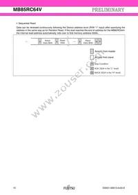 MB85RC64VPNF-G-JNERE1 Datasheet Page 10