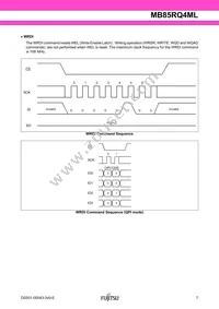 MB85RQ4MLPF-G-BCERE1 Datasheet Page 7