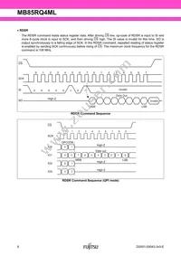MB85RQ4MLPF-G-BCERE1 Datasheet Page 8