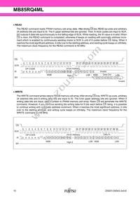 MB85RQ4MLPF-G-BCERE1 Datasheet Page 10