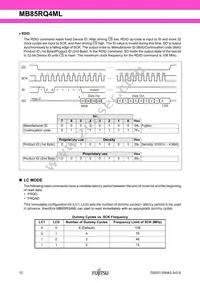 MB85RQ4MLPF-G-BCERE1 Datasheet Page 12