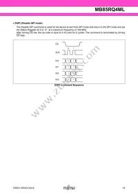 MB85RQ4MLPF-G-BCERE1 Datasheet Page 19