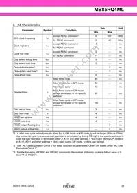 MB85RQ4MLPF-G-BCERE1 Datasheet Page 23