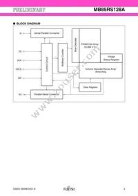 MB85RS128APNF-G-JNE1 Datasheet Page 3