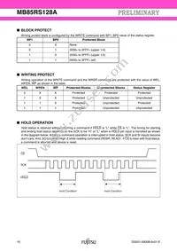 MB85RS128APNF-G-JNE1 Datasheet Page 10