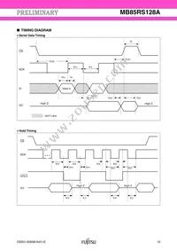 MB85RS128APNF-G-JNE1 Datasheet Page 15