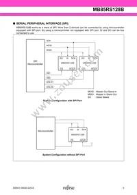 MB85RS128BPNF-G-JNERE1 Datasheet Page 5
