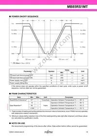 MB85RS1MTPH-G-JNE1 Datasheet Page 19