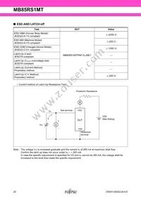 MB85RS1MTPH-G-JNE1 Datasheet Page 20