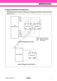 MB85RS256APNF-G-JNE1 Datasheet Page 5