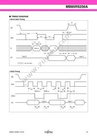 MB85RS256APNF-G-JNE1 Datasheet Page 15